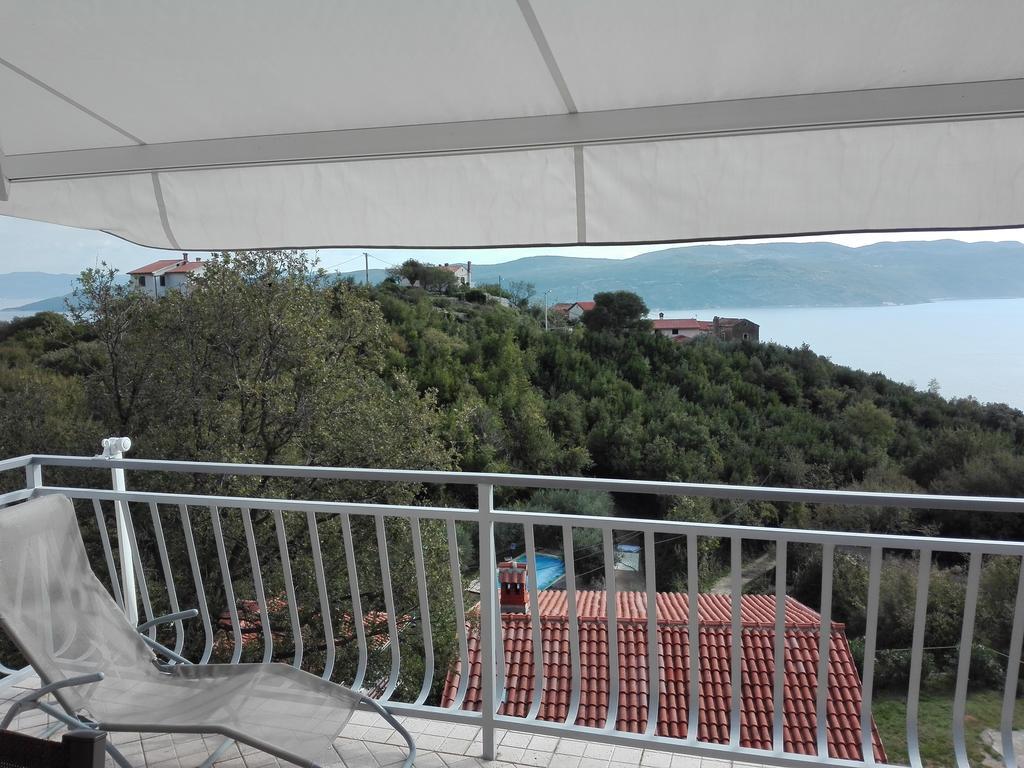Plavcic Plomin